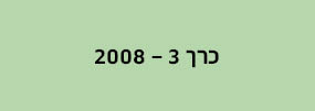 מחשבה רב תחומית - כרך 3
2008