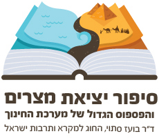 אתיקה וחינוך - סיפור יציאת מצרים