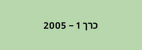 מחשבה רב תחומית - כרך 1
2005