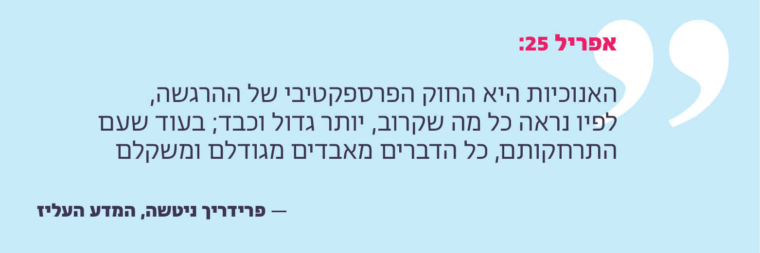 האנוכיות היא החוק הפרספקטיבי של ההרגשה, לפיו נראה כל מה שקרוב, יותר גדול וכבד;  בעוד שעם התרחקותם, כל הדברים מאבדים מגודלם ומשקלם