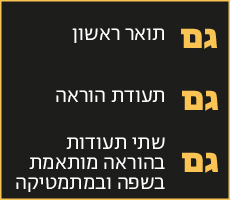 שתי תעודות